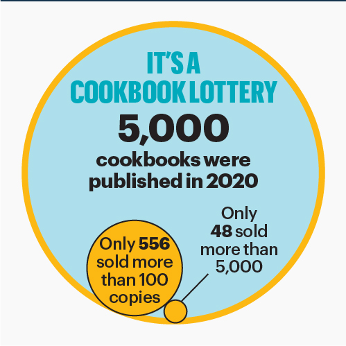 Cookbooks.jpg